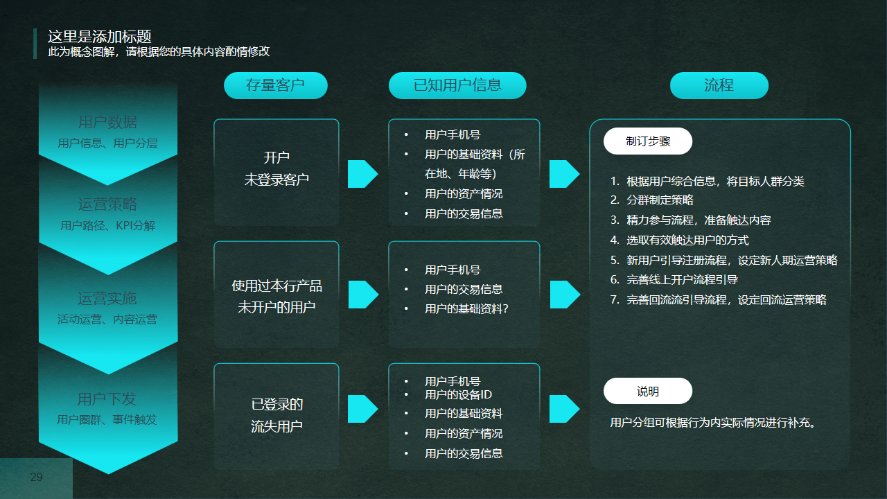 观众体验：数字化转型带来的革新的简单介绍